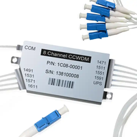 Módulo CCWDM de 4/8 canales Mux/Demux Compact CWDM 8CH Mini CWDM Mutiplxer