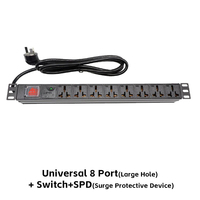 SYNSTRO 10A 16A PDU Universal de Aleación de Aluminio, 6/8 Puertos, 1U, Regleta de Alimentación, Interruptor SPD, 240V, IP66, 3 Años de Garantía, Distribución de Red