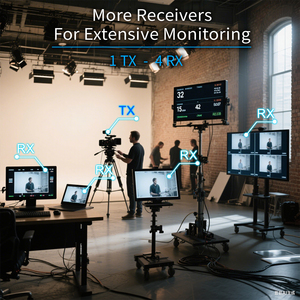 4K <strong>Wireless</strong> HD-MI Video <strong>Transmitter</strong> <strong>and</strong> <strong>Receiver</strong> with Loop Out 1300FT 0.06s Delay from DSLR,Laptop,Setop Box to TV/Projector - Product Image 6