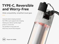 Mini lampe torche de camping rechargeable en alliage, portable, avec zoom, charge Type-C, 7 modes, torche d'extérieur, étanche
