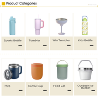 Tasse Thermos Personnalisée en Acier Inoxydable pour Femme, Tasse à Isolation Sous Vide avec Performance Thermique de 6 à 12h, Portable pour l'Extérieur