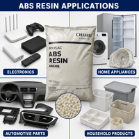 Résine ABS blanche D-1000, plastique résistant à la chaleur pour pièces d'appareils électroménagers, finition grainée, taille 20/40/80