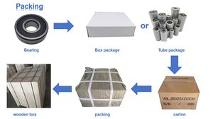 63 28 6319 6322 2RS RS <span class=keywords><strong>6314</strong></span> 6310 2Z 6313 6311 6312 ZZ 6315 <span class=keywords><strong>C3</strong></span> <span class=keywords><strong>Precio</strong></span> del <span class=keywords><strong>rodamiento</strong></span> - Product Image 5