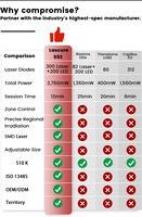 Professioneller 552-Dioden VCSEL Smart Laser Haarhelm 655nm 510K Rotlichttherapie für Haarwuchs Großhandel