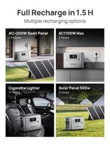 تاجر AFERIY P210 يدعم الأسعار التنافسية وجودة عالية فضي 2048Wh مع تطبيق محطة طاقة محمولة Lifepo4 - Product Image 2