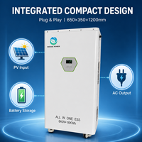 Sistema de Energía Solar Híbrido Residencial Todo en Uno INEDGE POWER con Batería de Almacenamiento de Energía de 10kWh, 20kWh, 16kWh y Volante de Inercia - Venta Directa de Fábrica