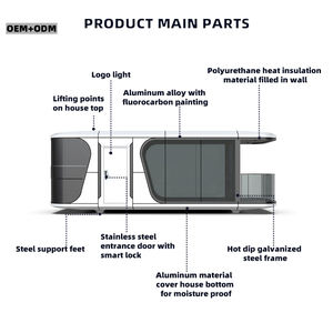 Edificio Prefabbricato Commerciale in Acciaio Impermeabile, Modulo Capsula Personalizzabile, Direttamente dalla Fabbrica - Product Image 2