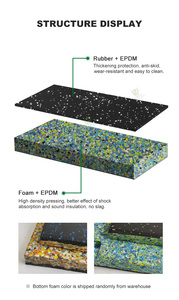 Durable antistatique SBR matériel Gym carreaux de <span class=keywords><strong>sol</strong></span> en <span class=keywords><strong>caoutchouc</strong></span> taille personnalisable <span class=keywords><strong>tapis</strong></span> d'exercice avec EPDM Granules étanche - Product Image 5