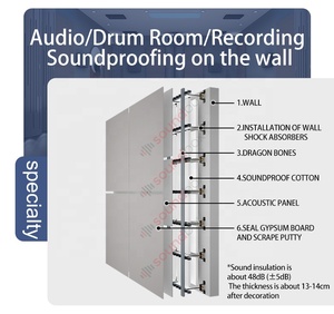 Panneaux acoustiques de <span class=keywords><strong>traitement</strong></span> acoustique HDF pour murs et plafonds Soundbox KTV avec NRC 250-2.5KHz pour applications de construction - Product Image 2