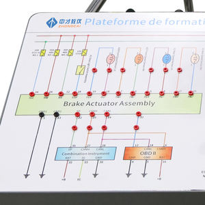 Equipo Educativo, Entrenador de ABS, Entrenador de Sistemas de Frenado Automotriz para Capacitación en Escuelas Vocacionales - Product Image 5
