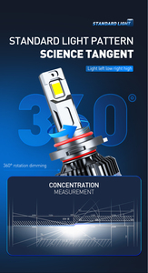 Ampoules de phares LED de voiture de haute qualité F66 Pro 48000LM H1 H2 <span class=keywords><strong>H4</strong></span> H7 H11 H13 Haute puissance Phare LED de moto - Product Image 2