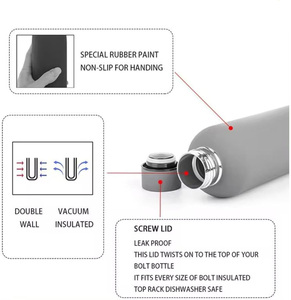Factory Customized 500ml Vacuum Insulated <b>Thermal</b> Drink <b>Bottle</b> Double Wall Stainless Steel Water <b>Bottle</b> With Custom Logo - Product Image 5