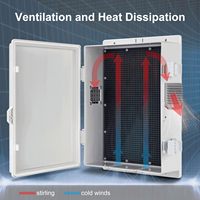 Boîtier de jonction électrique étanche en plastique pour extérieur, boîtier de commande pour la protection des équipements électroniques, montable sur mur et colonne