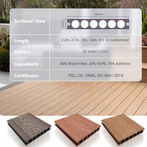 Chống nứt ngoài trời 3D dập nổi 3m 4m hạt gỗ rỗng Composite decking Gỗ Tếch ngoài trời <span class=keywords><strong>WPC</strong></span> decking sàn cho ban công - Product Image 4