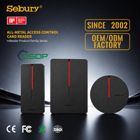 Lecteur de cartes RFID IP65 en alliage de zinc, tout métal, sans antenne, pour fenêtre, 125 kHz EM HID MF NFC 13,56 MHz, pour système de contrôle d'accès