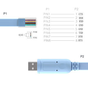 Cable de Consola USB a RJ45 de Alta Calidad de 1.8m y Cable de Depuración de Consola <span class=keywords><strong>para</strong></span> Switches y Routers con Cobre Libre de Oxígeno - Product Image 3