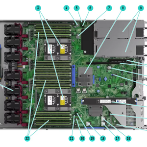 Prix préférentiel, vente flash, serveur en rack d'origine HPE ProLiant Dl380 Dl360 Dl180G10 Dl20 <span class=keywords><strong>DL160</strong></span> <span class=keywords><strong>Gen9</strong></span> Gen10 Gen11 - Product Image 1