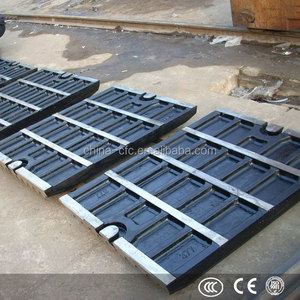 Crusher J45 Jaw Plate 551-015-089/551-015-084 High Manganese Steel Casting for Ore Mining - Product Image 1