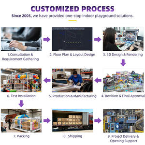 미래 지향적인 센스 테크놀로지 대형 실내 어린이 놀이터 세트 공원 어린이 실내 놀이기구 (클라이밍 월 포함) - Product Image 6