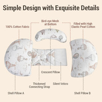 Oreiller de soutien de grossesse imprimé réglable en gros, coussin corporel multifonctionnel de maternité pour le sommeil et l'allaitement du nouveau-né
