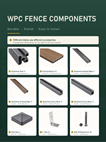 Clôture de jardin en composite bois-plastique gaufré, moins chère, en stock aux États-Unis, pour chantier et contrôle des foules