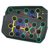 Tabla de Flexiones Multifuncional de Plástico para Ejercicio Muscular, Precio de Fábrica al por Mayor