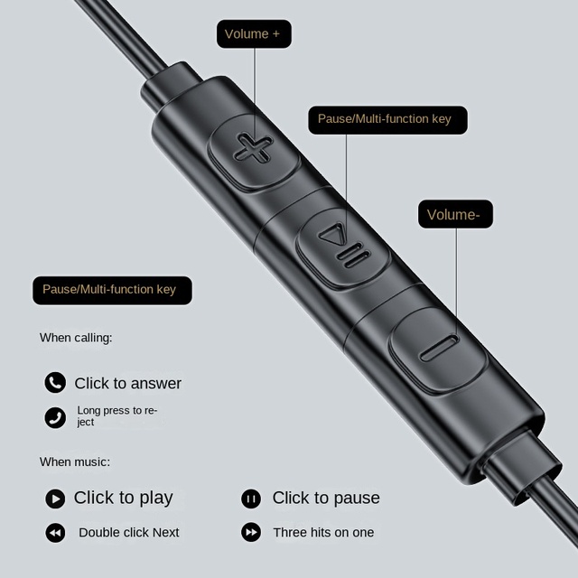 ZZSH CJ02 New Cross-border Type-c Digital Ear-hung Wired Headphones Pain-free In-ear Wire-controlled Stereo Agent Purchasing