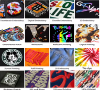 T-shirt Homme Personnalisé avec LOGO, Col Montant, 100% Coton Lourd, Coupe Oversize et Boxy, Qualité Supérieure, Vierge