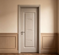 Panneaux et planches de porte en PVC et MDF durables pour la décoration intérieure, la rénovation de la maison, les projets de meubles sur mesure. Aucun avis pour le moment.