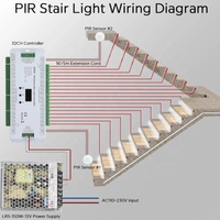 Kit d'éclairage LED séquentiel pour marches d'escalier, 32 marches, éclairage activé par le mouvement, avec canal en aluminium et alimentation électrique