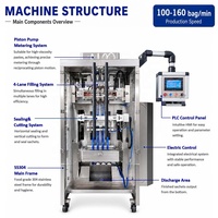 Machine de remplissage et d'emballage automatique à 4 voies pour liquides, jus de fruits et concentrés en sachet – Prix usine CE