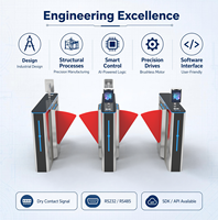 Barrière à battant rétractable en acier inoxydable, contrôle d'accès par RFID, code QR et reconnaissance faciale, moteur sans balais, IP54, directement de l'usine