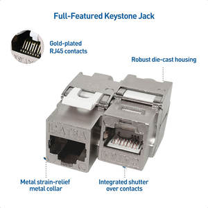 Coupleur sans outil blindé Ethernet Prise trapézoïdale modulaire <span class=keywords><strong>RJ45</strong></span> STP Cat6a à 180 degrés pour façade britannique - Product Image 4