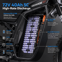 Moto électrique tout-terrain rapide RERODE R1+ 17000W 72V avec pneus larges de 18 pouces pour adultes