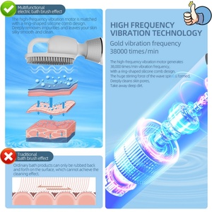 Cepillo Corporal Eléctrico de Alta Frecuencia con 5 Modos, Cepillo de Baño Multifunción para Limpieza Profunda, Producto de Belleza y Cuidado Personal - Product Image 4