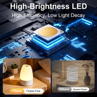 Lampes de table LED rechargeables par USB, réglables en luminosité, avec contrôle tactile, aide au sommeil, veilleuse pour enfants