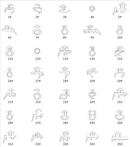 Garaj kapısı endüstriyel kapı güvenlik kenarı alt mühür üst mühür yan mühür - Product Image 6