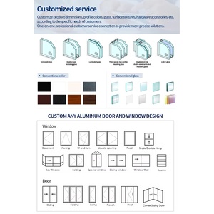 Puertas corredizas <span class=keywords><strong>de</strong></span> perfil <span class=keywords><strong>de</strong></span> aluminio con aislamiento acústico personalizable para moderna sala <span class=keywords><strong>de</strong></span> estar, cocina, baño, Villa, <span class=keywords><strong>vidrio</strong></span> - Product Image 5