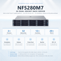 Serveur en rack NF5280M7 NF5280G7 2U double processeur DDR5 NVMe SAS Virtualisation Stockage Analyse Web IT