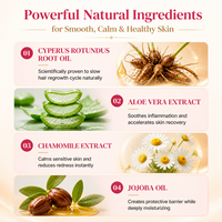 Minyak Cyperus Rotundus Roll-On Essence 60ml Private Label OEM Serum Tubuh Pelembap Setelah Penghilang Bulu dengan Aloe, Jojoba, dan Vitamin E