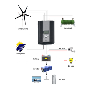 Contrôleur MPPT 48V pour éolienne, économique, pour usage domestique, petit modèle 600W 800W 1000W 2000W 2500W - Product Image 2