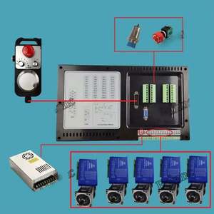 SMC5-5-N-N ANDUUK 5 assi 6 assi CNC Controller Offline gruppo 500KHz sistema di controllo del movimento di emergenza volante - Product Image 2