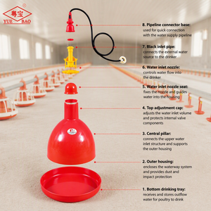 Nuovo Abbeveratoio Rotondo in Plastica di Alta Qualità <span class=keywords><strong>per</strong></span> Allevamenti di <span class=keywords><strong>Tacchini</strong></span>, con Nipple Plasson Bell DP03, Facile da Installare, <span class=keywords><strong>per</strong></span> Polli da Carne - Product Image 6