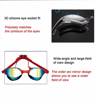 Protection UV professionnelle sans fuite Lunettes de natation en silicone anti-buée Lunettes de natation de course personnalisées