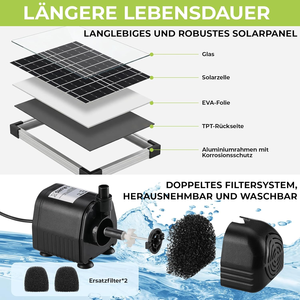 Bomba de Fuente Solar Decorativa para Exteriores de 25W, Panel de Vidrio, Motor sin Escobillas, 260L/H, 200cm, Kit Sumergible para Estanque de Jardín - Product Image 5