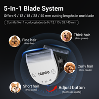 LILIPRO EagleM - Recortadora de Pelo para Perros 5 en 1 Recargable, Cortadora de Pelo Eléctrica Inalámbrica para Mascotas, Juego de Productos para el Cuidado del Pelo de Gatos con Pantalla LCD