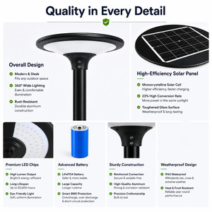 Lampada Solare da Giardino Certificata IP65, Ignifuga e Antiruggine, <span class=keywords><strong>per</strong></span> Esterni, Vialetti e Giardini, <span class=keywords><strong>per</strong></span> Importatori Commerciali all'Ingrosso - Product Image 2