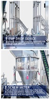 Ligne de production entièrement automatique de capsules de café Machine d'emballage de capsules de café