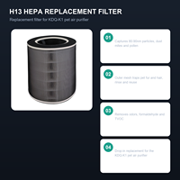 Penggantian Filter HEPA H13 Pembersih Udara Hewan Peliharaan Dapat Dicuci Pre-Filter Karbon Aktif Bulu Kucing Alergen Debu KDQ-H13 40 DB