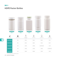 Flacon rond en plastique HDPE de 150 ml, résistant à l'humidité, pour comprimés de calcium, emballage de produits de santé, vente en gros